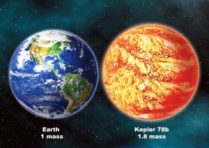 kepler78b