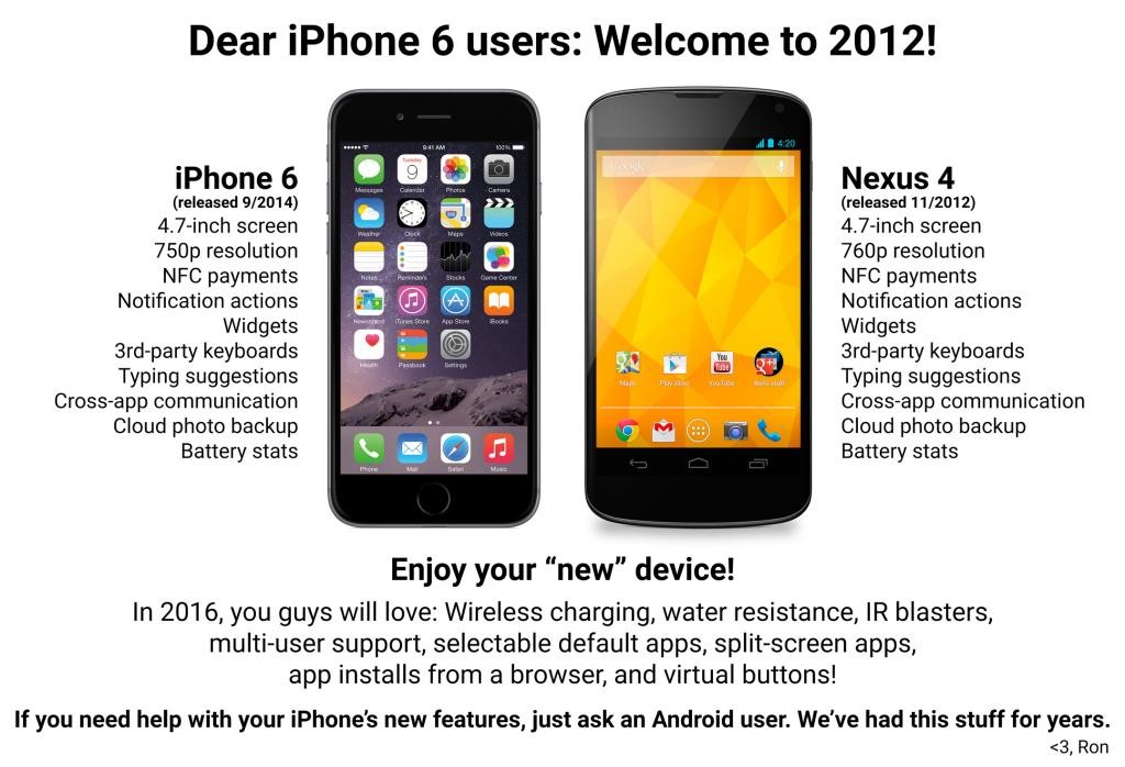 Usuarios de Apple, ¡bienvenidos a 2012!